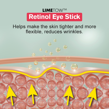LIMETOW™ Retinol Eye Stick✅ for Reduces Fine Lines，Puffiness and Dark Circles🌟